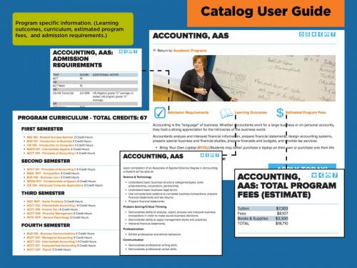 User Catalog Page 5